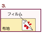転写手順3の模式図