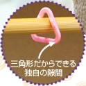 三角形だからできる独自の隙間
