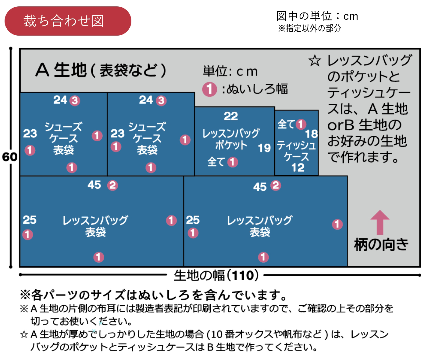 立ち合わせ図 表地