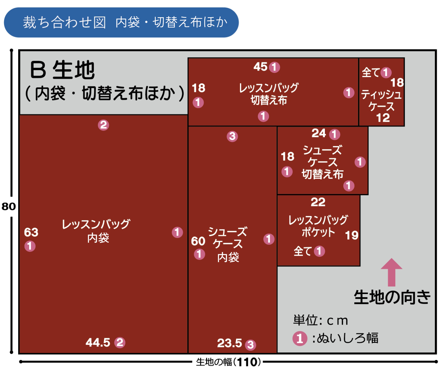 立ち合わせ図 裏地・切り替え布