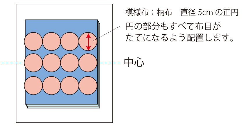 布用スティックボンドで仮止めします