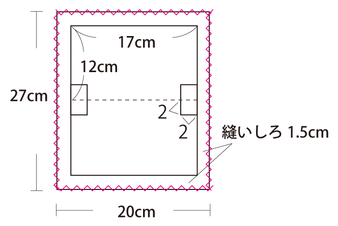 裏側に水性チャコペンで図のように印を付けます
