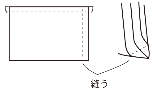 両脇とマチを縫います