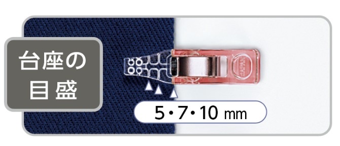 台座の目盛