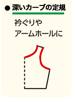 深いカーブの定規