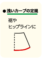 浅いカーブの定規