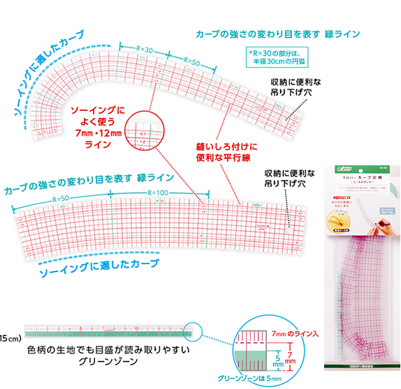 3点セットの画像