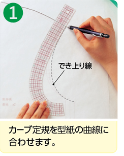 カーブ定規を型紙の曲線に合わせます。
