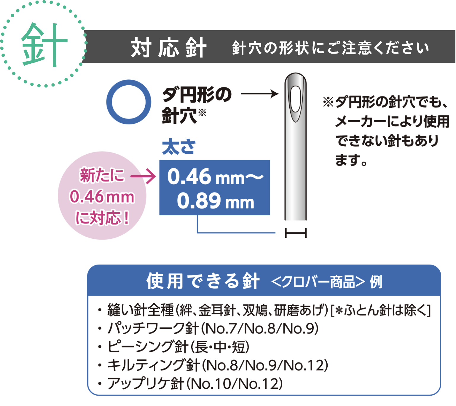 対応針 針穴の形状にご注意ください ・縫い針全種（絆、金耳針、双鳩、研磨あげ）[＊ふとん針は除く]・パッチワーク針（No.7/No.8/No.9）・ピーシング針（長・中・短）・キルティング針（No.8/No.9/No.12）・アップリケ針（No.10/No.12）