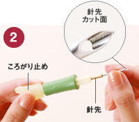 フリーステッチングニードルの糸の通し方・2