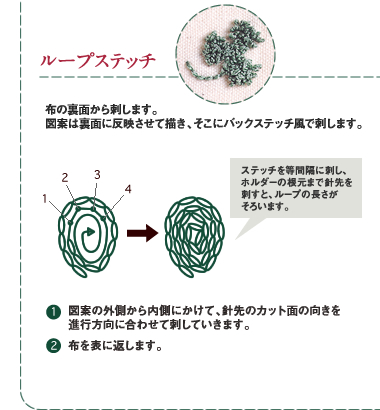 ループステッチ