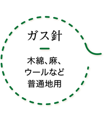 ガス針　木綿、麻、ウールなど普通地用