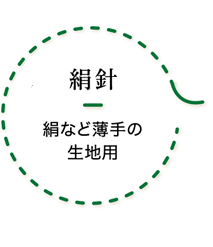 絹針　絹など薄手の生地用