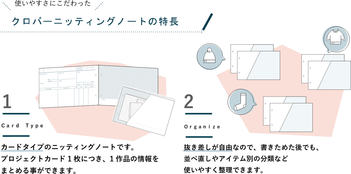 クロバーニッティングノートの特長