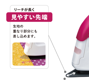 リーチが長く見やすい先端　生地の重なり部分にも差し込めます。