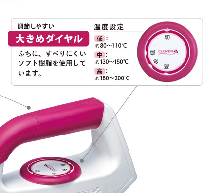 調節しやすい大きめダイヤル　ふちに、すべりにくいソフト樹脂を使用しています。　温度設定　低：約８０〜１００℃　中：約１３０〜１５０℃　高：約１８０〜２００℃