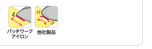 パッチワークアイロン　他社製品