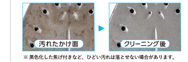 汚れたかけ面　→　クリーニング後　※ 黒色化した焦げ付きなど、ひどい汚れは落とせない場合があります。︎