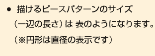 描けるピースパターンのサイズ（一辺の長さ）は表のようになります。（※円形は直径の表示です）