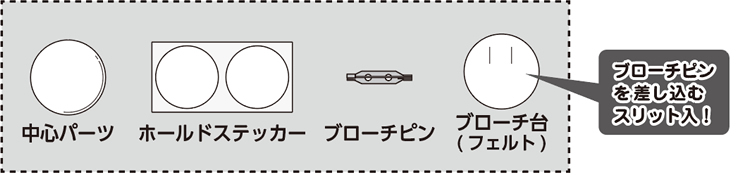 ブローチピンを差し込むスリット入！
