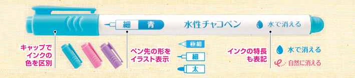 キャップでインクの色を区別　ペン先の形をイラスト表示　インクの特長も表記