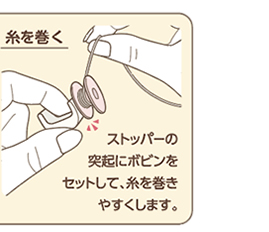糸を巻く　ストッパーの突起にボビンをセットして、糸を巻きやすくします。