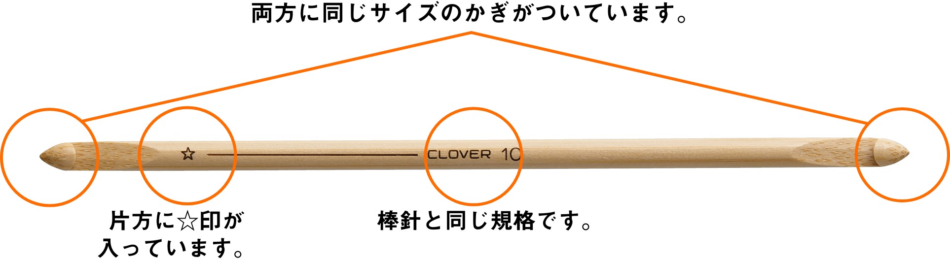 両方に同じサイズのかぎがついています。